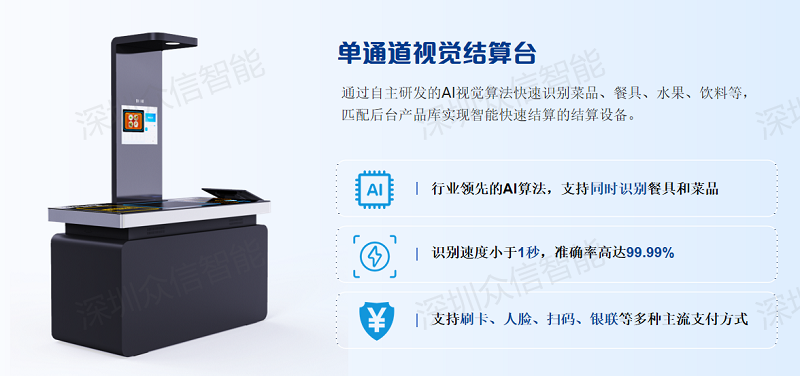 视觉结算台 视觉结算台