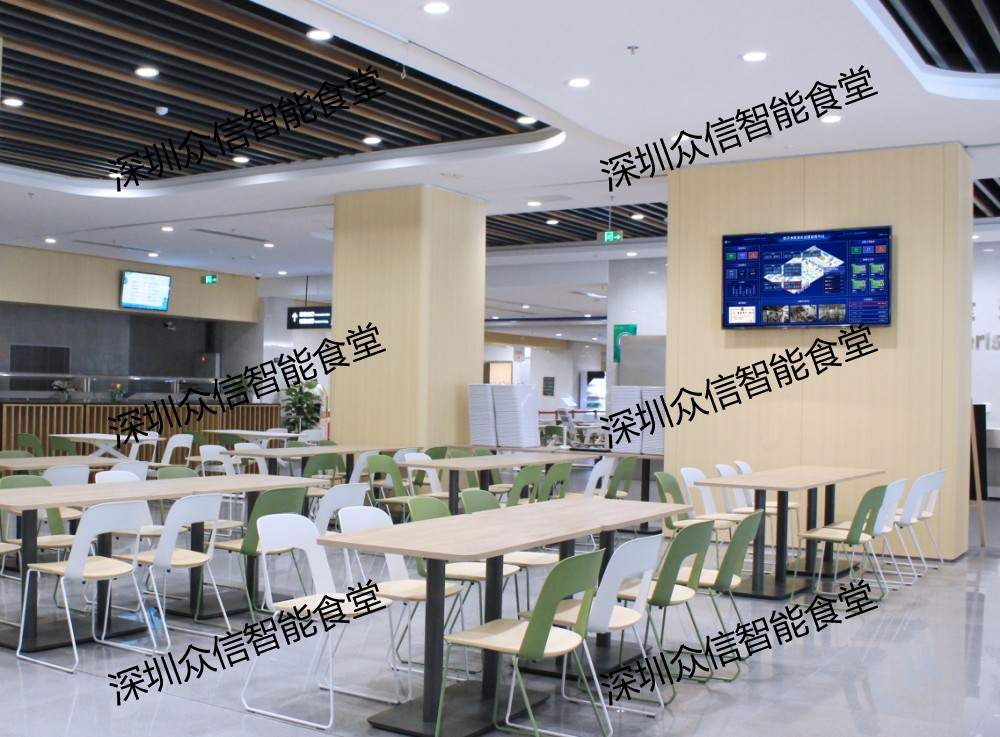 智慧校园餐饮方案