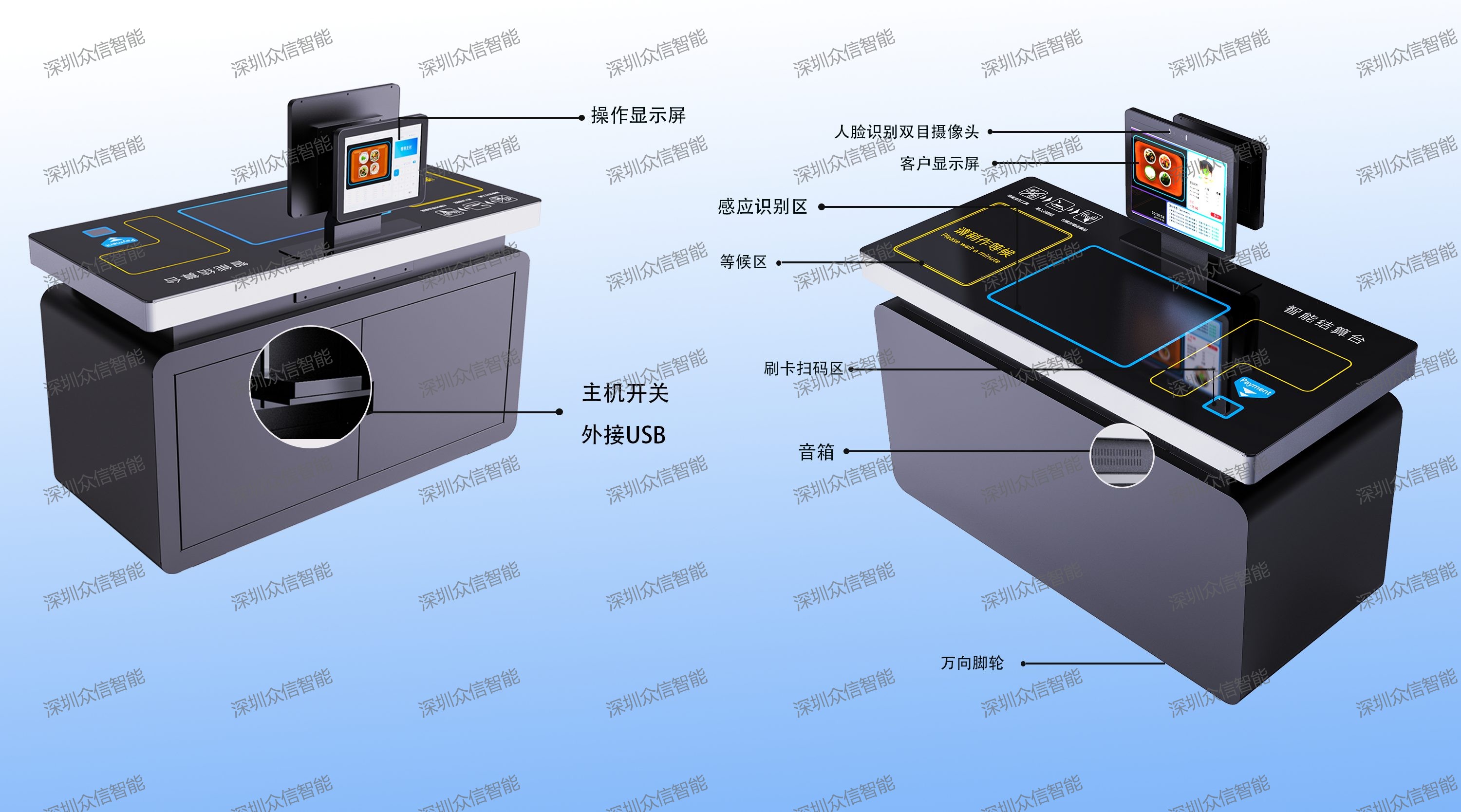 rfid结算台