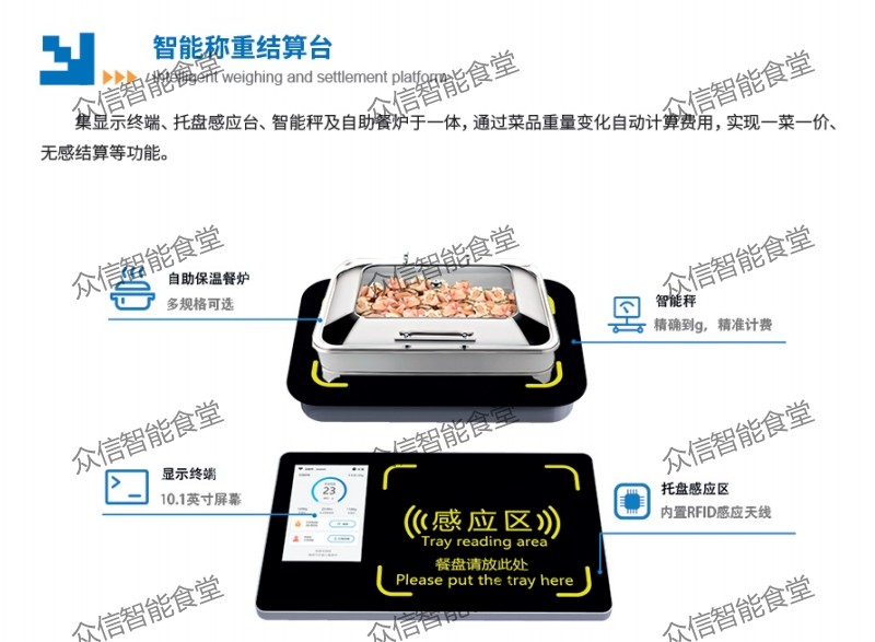 食堂称重结算台