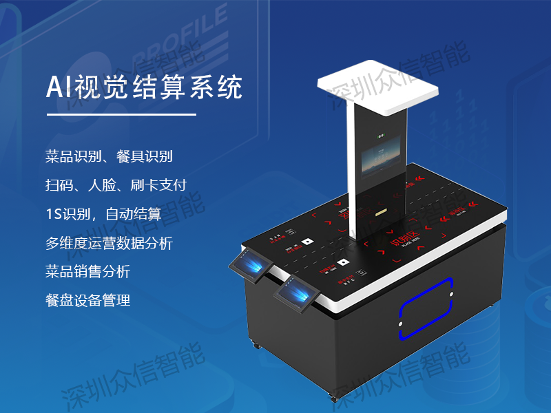 视觉结算系统