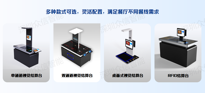 视觉结算台
