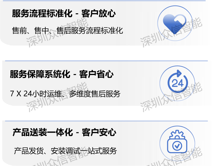 智能结算设备