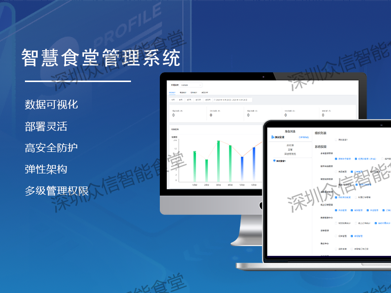 智慧食堂系统.png