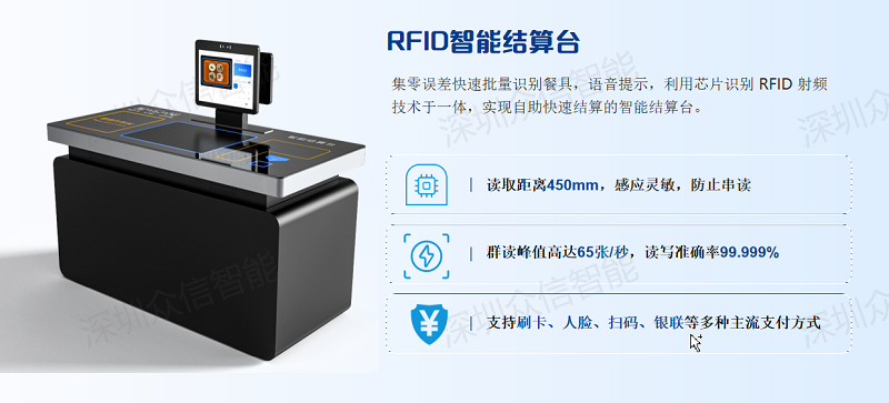 rfid视觉结算台