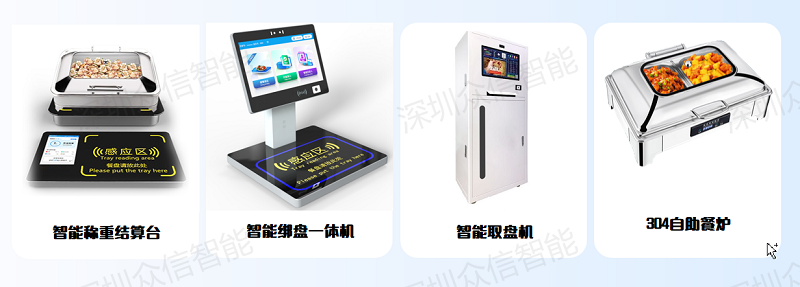 智能称重结算解决方案