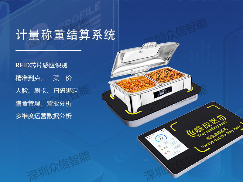 计量称重结算系统